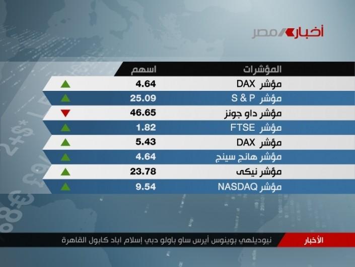 ertu egypt news chart economy ertu egypt news chart economy