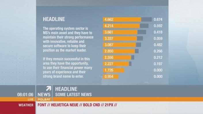 polsat news chart system block chart polsat news chart system block chart