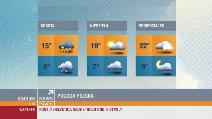 polsat news weather forecast polsat news weather forecast